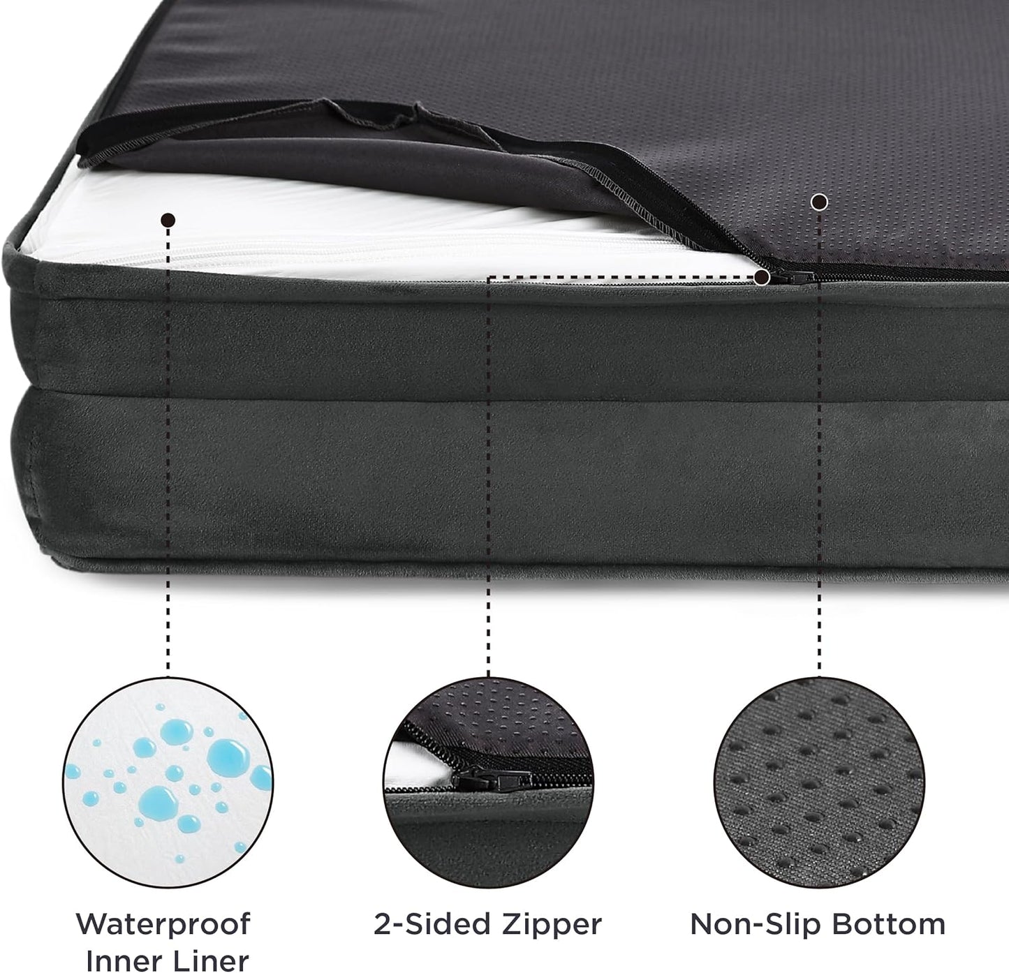 Bedsure Orthopedic Dog Beds Large Sized Dog - Washable Large Dog Cat Bed Waterproof, Comfort Dogs Couch Sofa with Washable Removable Cover, Pet Bed with Nonskid Bottom, Dark Grey, 35"