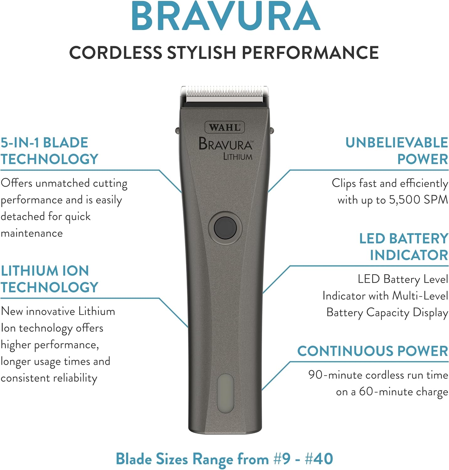 WAHL Professional Animal Bravura Lithium Ion Clipper - Pet, Dog, Cat, and Horse Corded/Cordless Clipper Kit, Gunmetal (41870-0425)