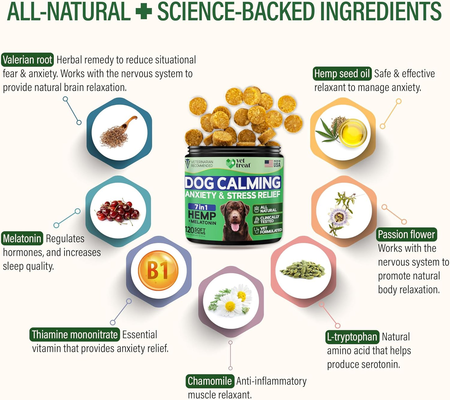 Hemp Calming Chews for Dogs - Dog Calming Chews - Anxiety Relief Treats with Melatonin - Advanced Stress Relief, Separation Aid, Barking, Thunder, Fireworks, Travel - Made in USA - 120 Soft Chews