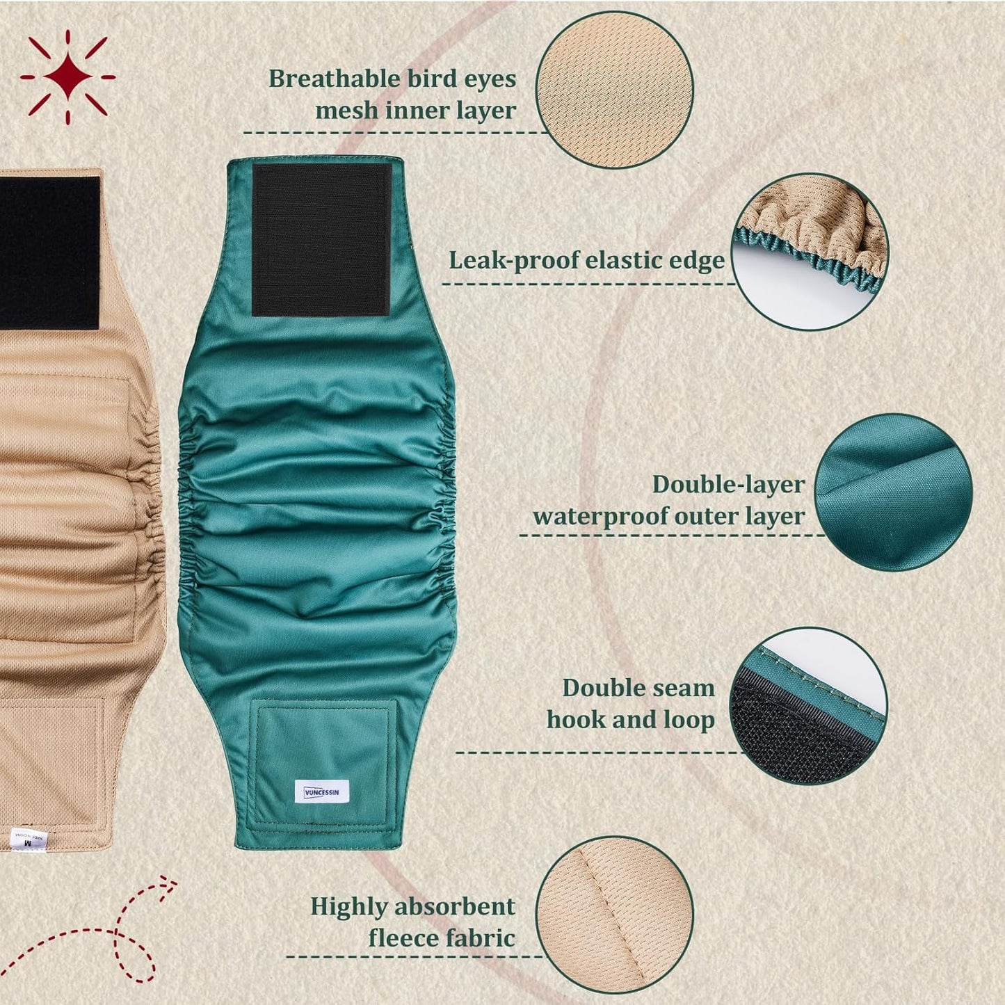 Reusable Dog Diapers Male, Premium Washable Belly Bands for Male Dogs Extra Small, Pack of 5, High Absorbing Male Dog Wraps for Doggie & Puppy in Incontinence or Excitable Urination and Training(XS)