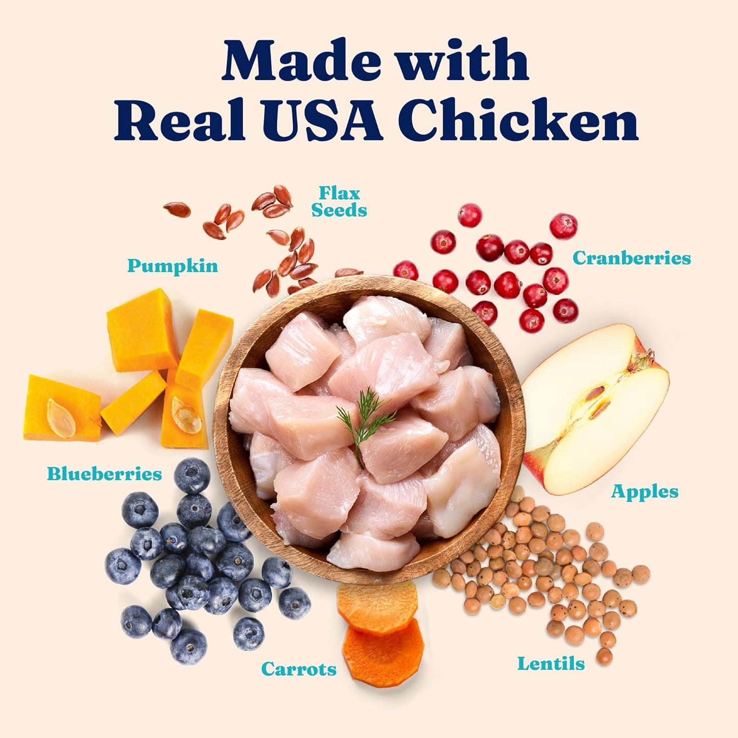 Solid Gold Indoor Dry Cat Food - Grain Free & Gluten Free - Chicken Cat Food Dry Kibble for Indoor Cats w/Probiotics & Fiber for Gut Health - Sensitive Stomach & Hairball Support for Adult Cats - 6LB