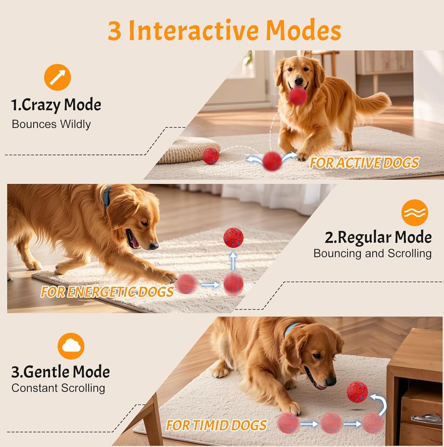 Dog Balls: Interactive Dog Ball, Self-Moving Dog Toy with Auto-Rolling & Bouncing, E-TPU Material, IP54 Waterproof, Motion-Activated, for Small/Medium/Large Dogs (Red)