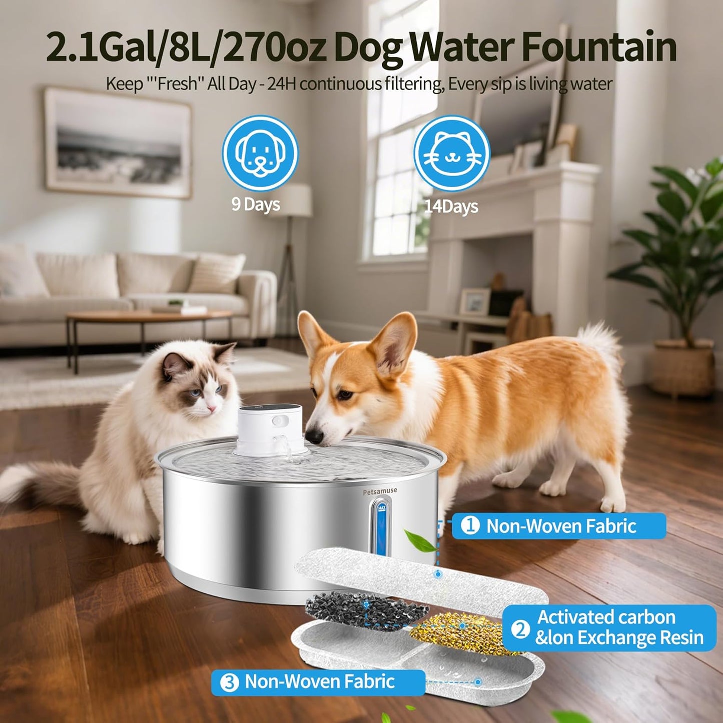 Wireless Dog Water Fountain, 2.1Gal/8L Battery Operated Stainless Steel Pet Water Fountain Motion Sensor Dog Water Bowl Fountain Large Dog Bowl Inside with 3 Filters and 2 Ultra Quiet Pumps