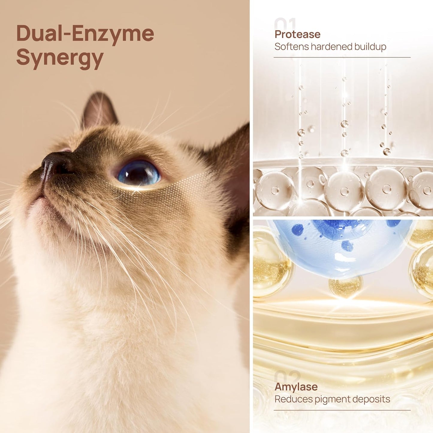 HICC PET Eyes Wipes for Dogs & Cats Upgraded Pro Version, Vet-Recommended Dog Eye Wipes Hypoallergenic, Dog Tear Stain Remover, Remove Debris, Mucus & Discharge - 100ct, Unscented