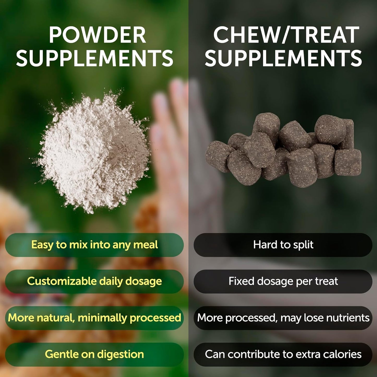 Nature's Protection Hip Joint Supplement for Dogs - Puppy Healthy Growth Mineral Supplements with Calcium for Development Support, Bone & Teeth Strength, Gut Health for Dogs & Cats of All Breeds, 9 Oz