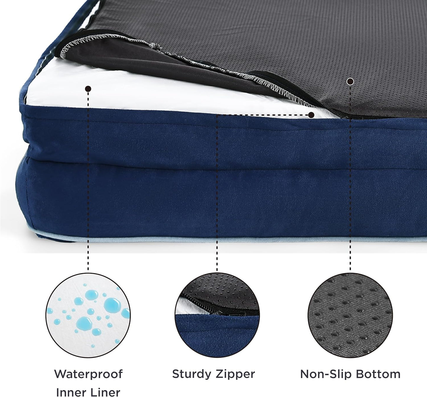 Bedsure XXL Orthopedic Dog Bed for Extra Large Dogs - Washable Giant Dog Cat Bed Waterproof, Comfort Dogs Couch Sofa with Washable Removable Cover, Pet Bed with Nonskid Bottom, Blue Navy, 52"