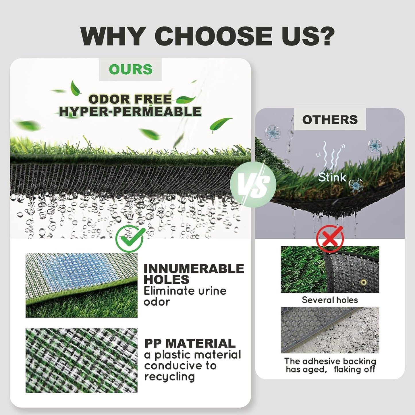 Dog Grass Pad with Foldable Dog Litter Box,Small Liner Base for Balcony，Ultra-Absorbent Artificial Grass Pads for Dogs Pee Pad Holder, Potty Training, 2 PCS Reusable Pee Pads