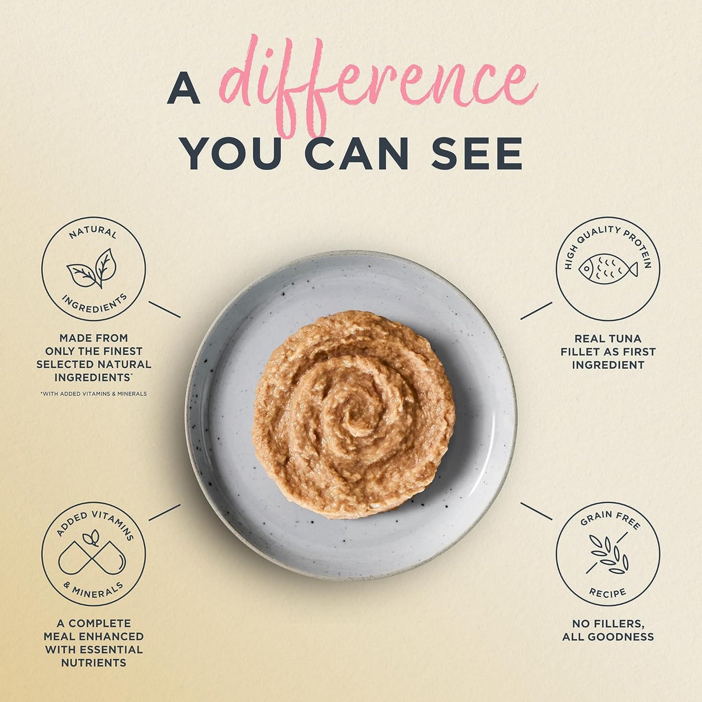 Reveal Entrées Natural Wet Cat Food Paté, Grain-Free with Added Vitamins & Minerals, Carrageenan-Free Tuna Fillet with Salmon Paté Recipe (24 x 2.47 oz Cans)