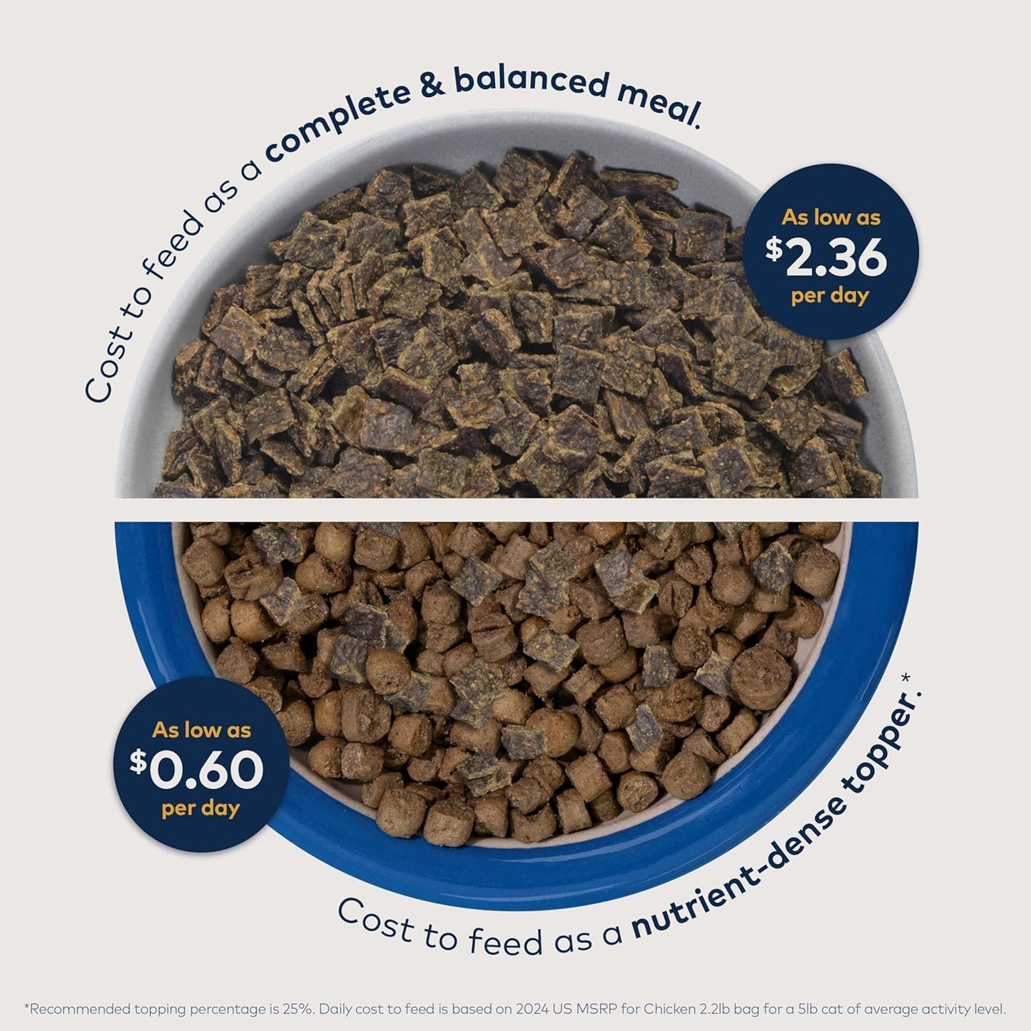 ZIWI Peak Air-Dried Cat Food – Beef - All Natural, High Protein, Grain Free, Limited Ingredient w/ Superfoods (35.2oz)