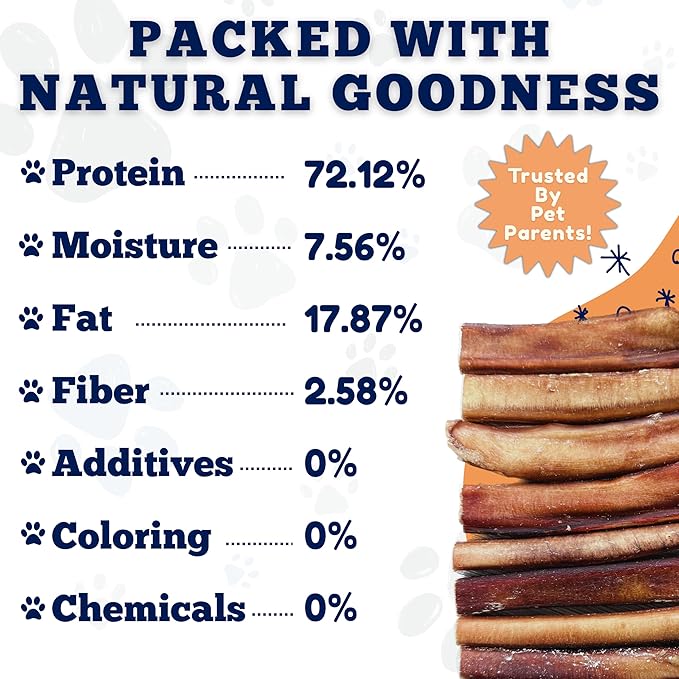 Amazing Dog Treats - 6 Inch Medium Size Bully Sticks (20 Count) - Bulk Bully Sticks for Dogs - No Hide Bully Stick Dog Bones