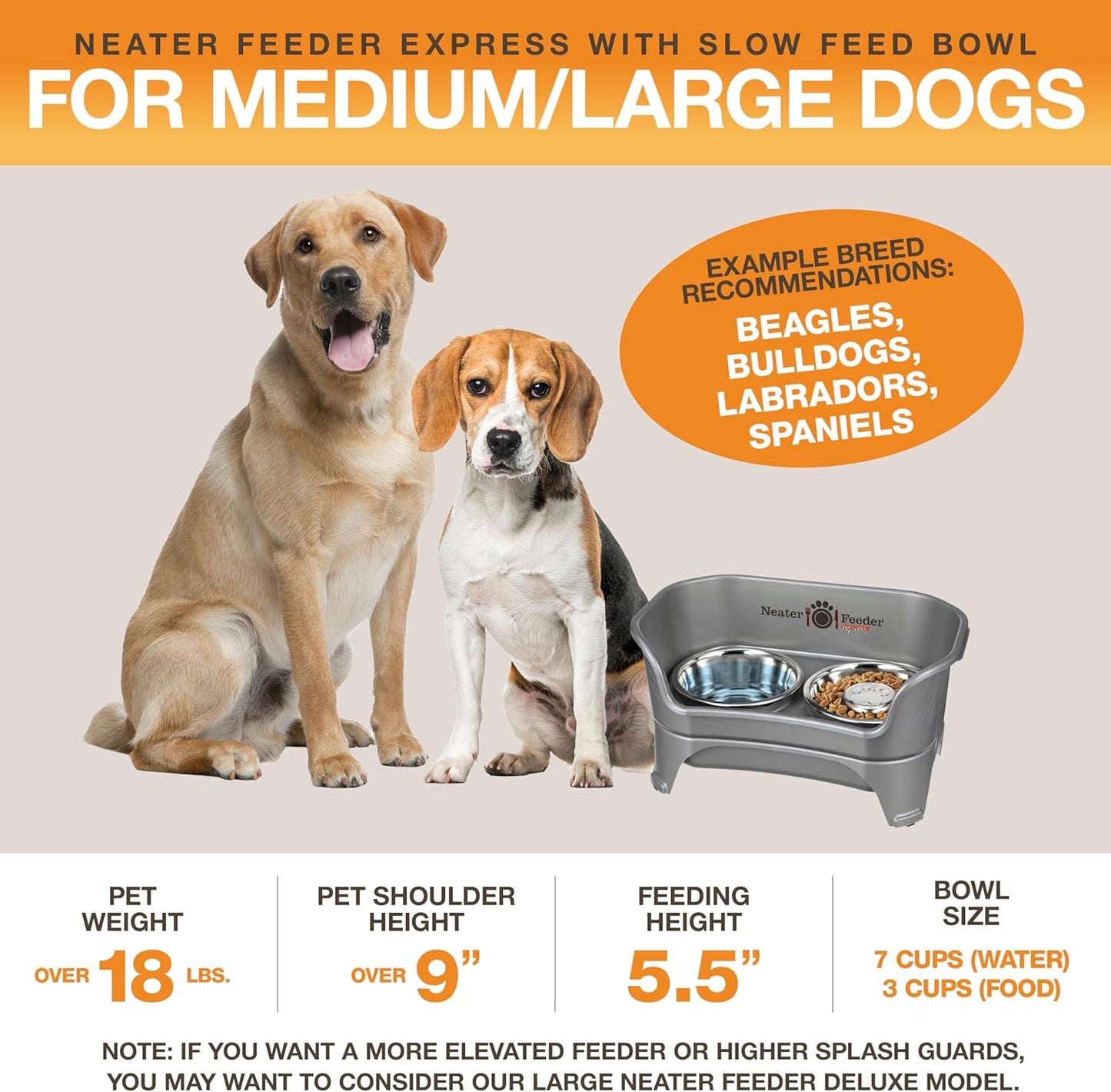 Neater Feeder - Express Model w/ Slow Feed Bowl - Mess-Proof Dog Bowls (M/L, Grey) Made in USA – Elevated, No Spill, Non-Tip, Non-Slip, Raised Stainless Steel Food/Water Pet Bowls Aid Digestion