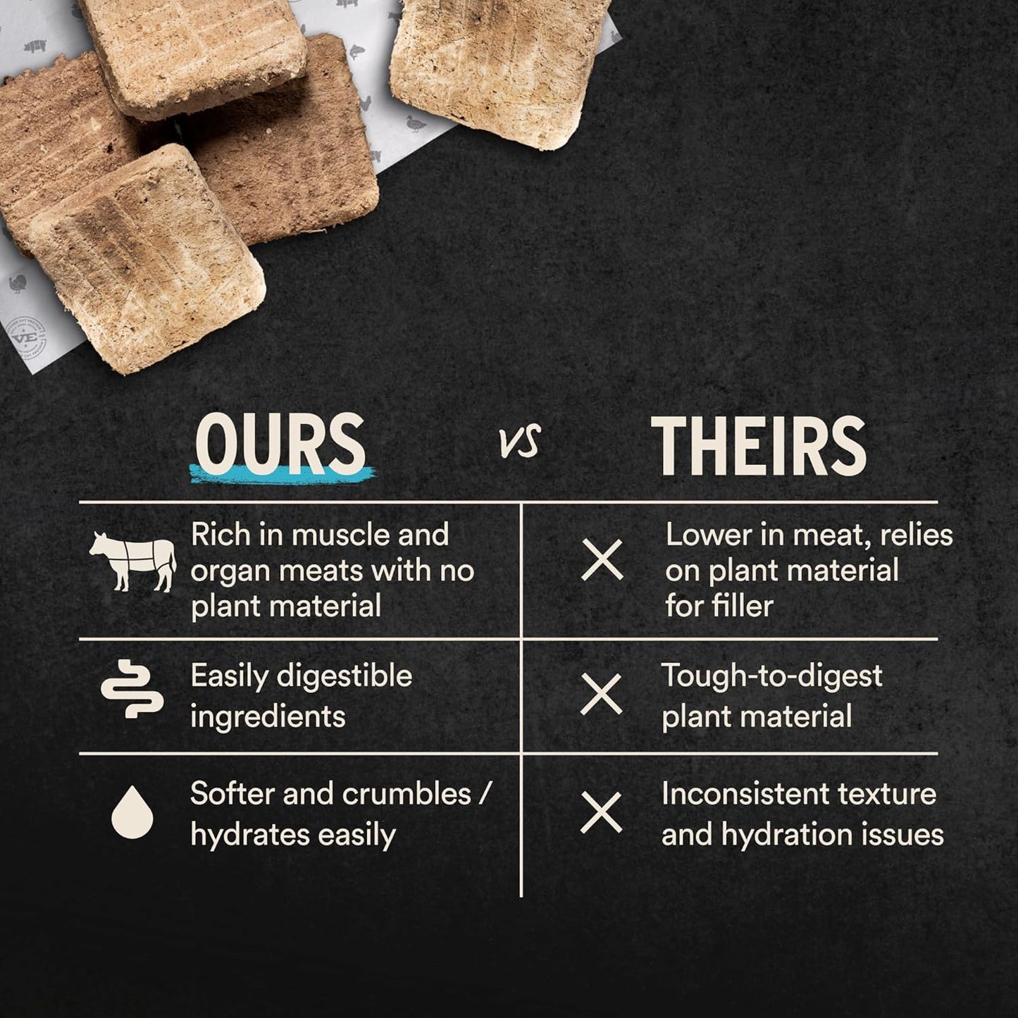 Vital Essentials Freeze Dried Raw Cat Food, Rabbit Mini Patties Entree, 15 oz