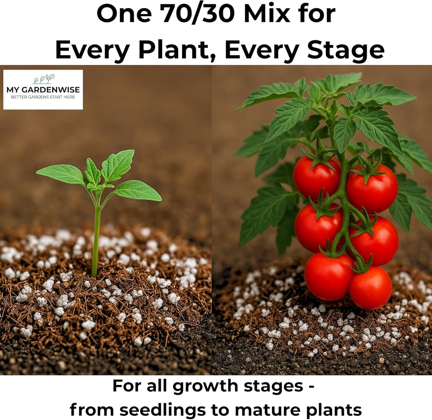 Coco Perlite - Coco Coir Perlite Mix - 70/30 Growing Media - Hydroponic, Indoor & Outdoor, Grow Bags & House Plants (5 quarts)