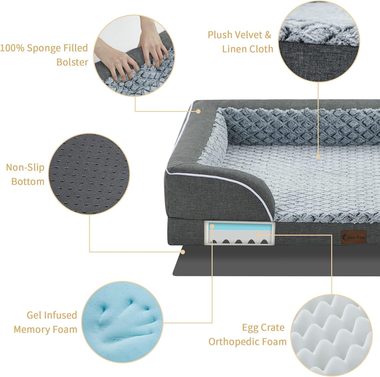 Orthopedic XXL Dog Bed for Extra Large Dogs, Waterproof Memory Foam Dog Beds with Sides, Egg-Crate Foam and Non-Slip Bottom Big Dogs Beds with Washable Removable Cover(XX-Large,Dark Grey)
