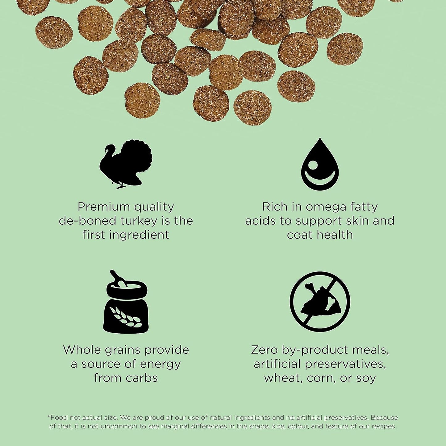 Go! Solutions Skin + Coat Care, Dry Dog Food, Turkey Recipe with Grains, 3.5 lb Bag