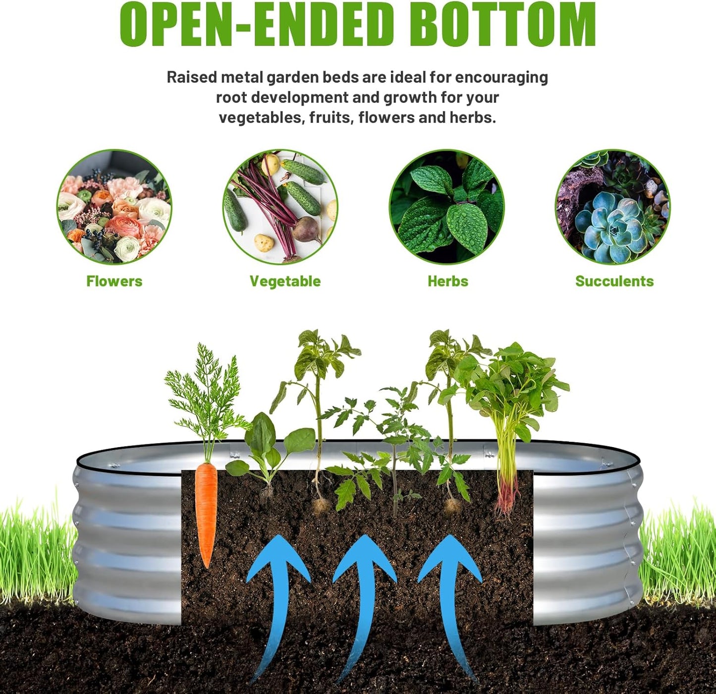 SnugNiture Galvanized Raised Garden Bed Outdoor, 2 Pcs 4x2x1ft Oval Metal Planter Box for Planting Plants Vegetables, Silver