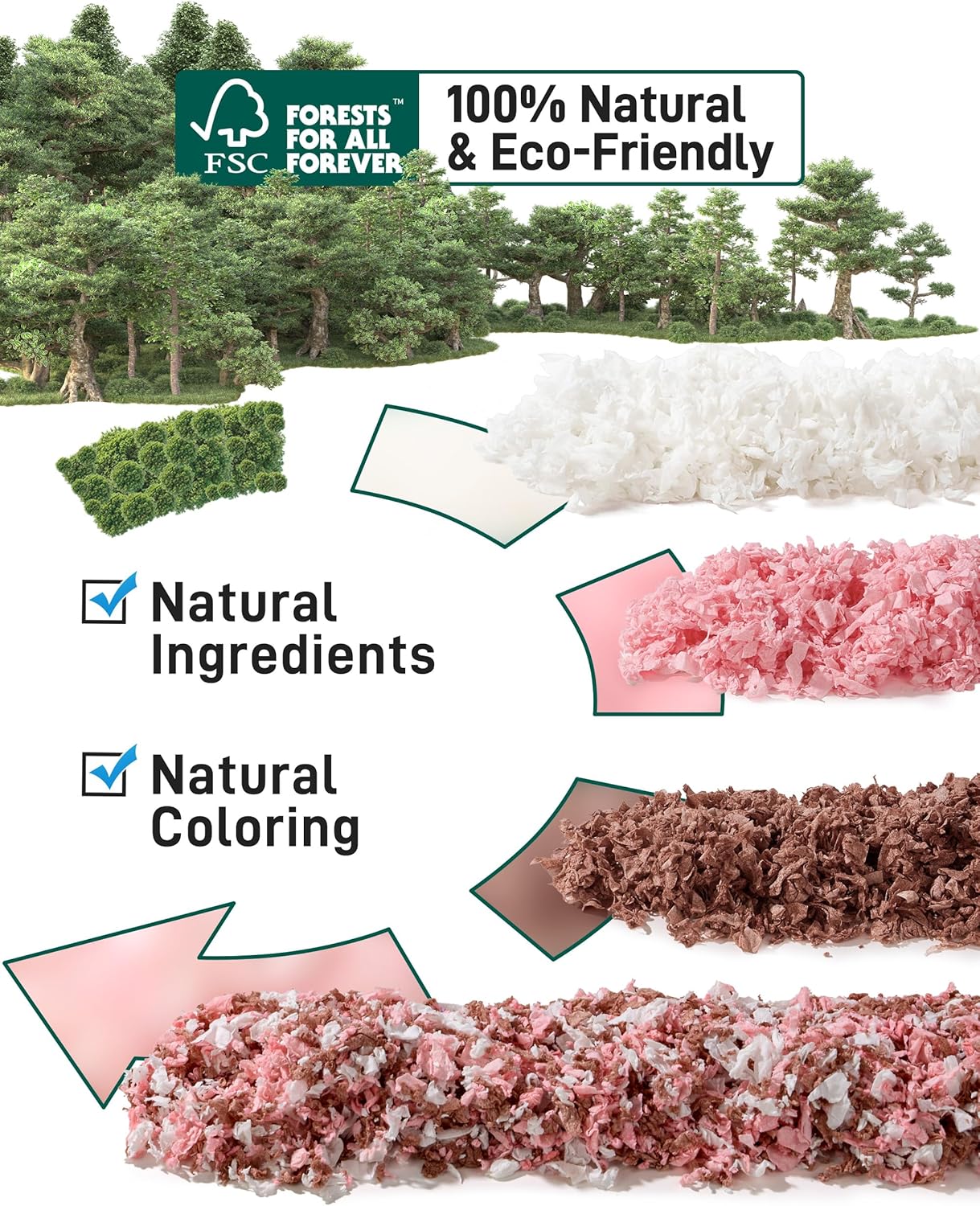 BUCATSTATE Hamster Bedding 15L, 99% Dust-Free Guinea Pig Paper Bedding Odor Control Paper Bedding, Cozy Small Animal Bedding for Rabbit Rat Syrian Dwarf Hamsters Gerbils (Blossom)