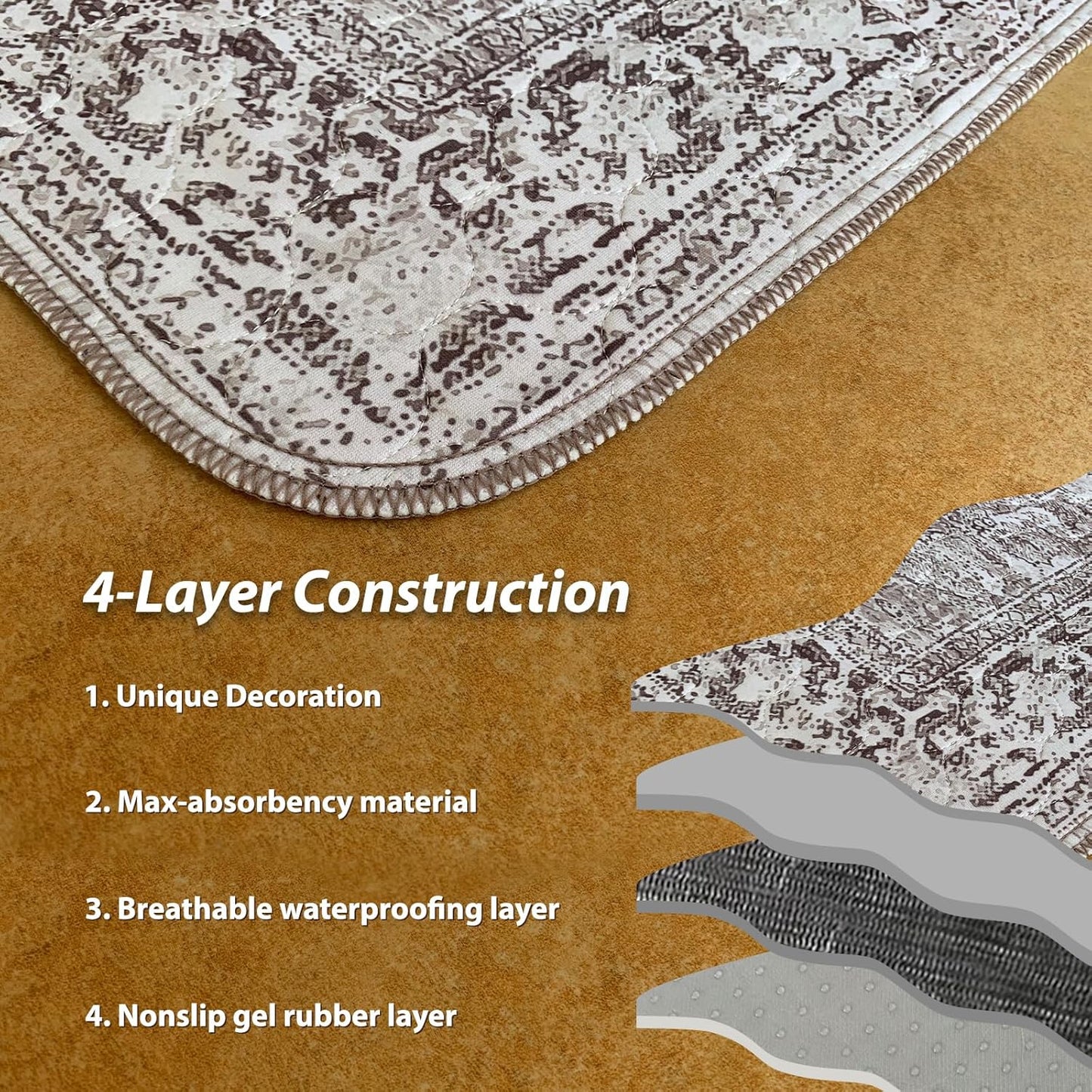 nunubaby Washable Pee Pads for Dogs, Stylish, Non-Slip and Leak-Proof Pee Pads. Reusable Potty Pads for Dogs for Crates and Floors.(Brown/Geo, 72" x72")