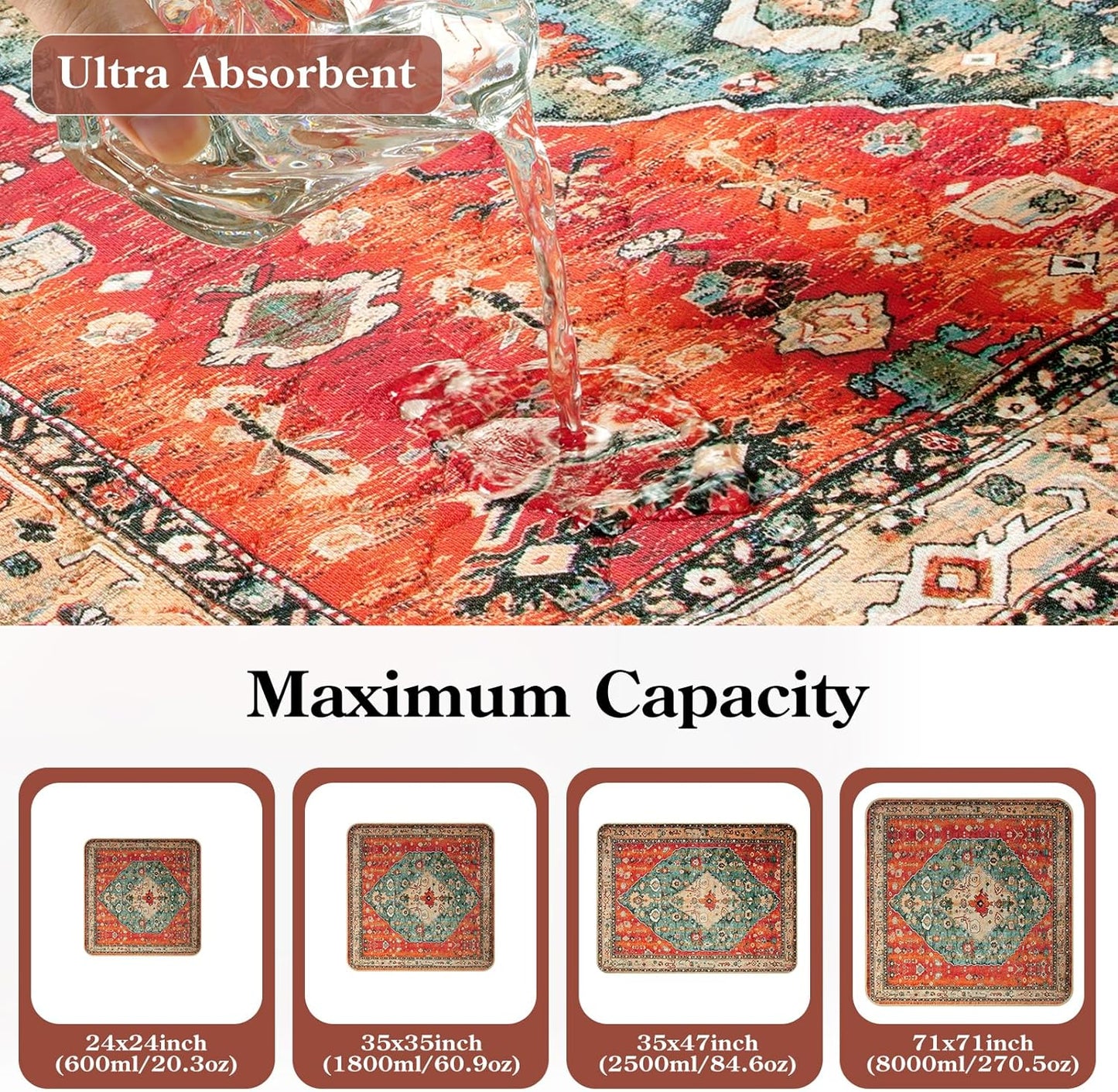 HAOCOO Washable Pee Pads for Dogs, (2 Pack) 3Ft x 3Ft Reusable Puppy Training Pads Super Absorbent Waterproof Whelping Pads,Red Non-Slip Leakproof Potty Pads for Pet Housebreaking