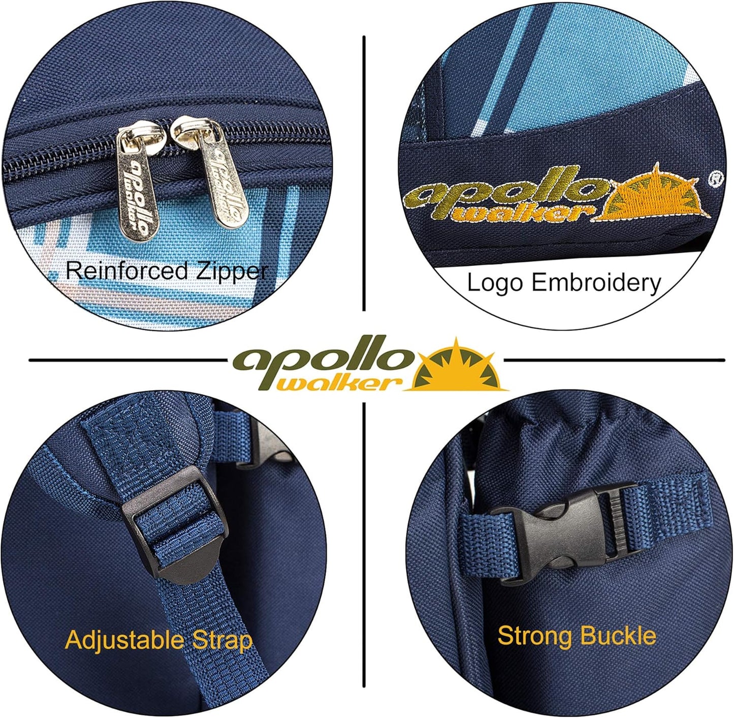 Apollo Walker Picnic Backpack Bag for 2 Person with Cooler Compartment, Detachable Bottle/Wine Holder, Fleece Blanket, Plates and Cutlery (Blue)