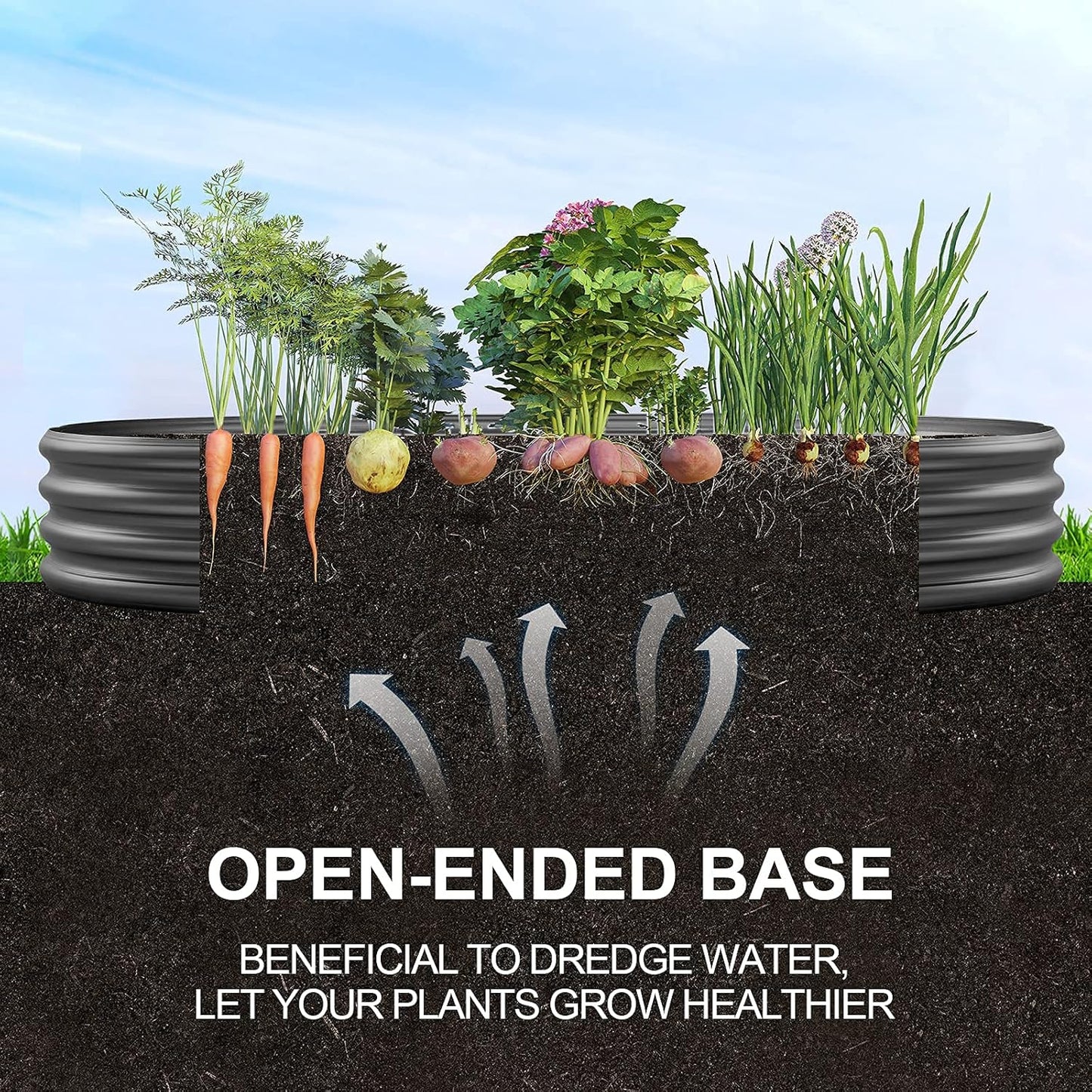 Land Guard 6×3×1 ft Galvanized Raised Garden Bed Kit， Raised Garden Boxes Outdoor, Oval Metal Raised Garden Beds for Vegetables, Flowers, Herbs（Grey）……