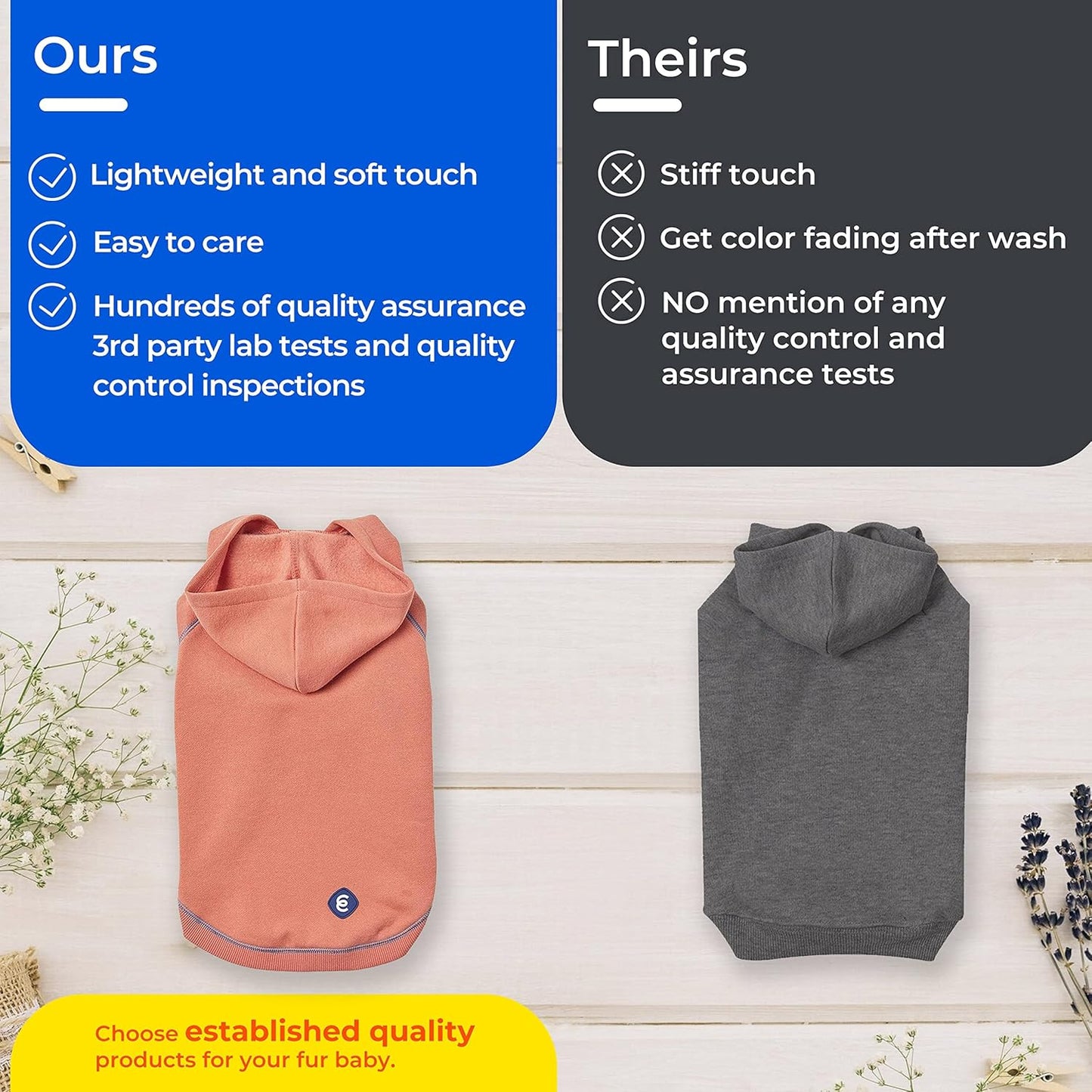 Blueberry Pet Essentials Dog Hoodie – 26 inch, Cotton‑Blend Sweatshirt with Hood, Charcoal Grey, Machine‑Washable Small‑Dog Jersey